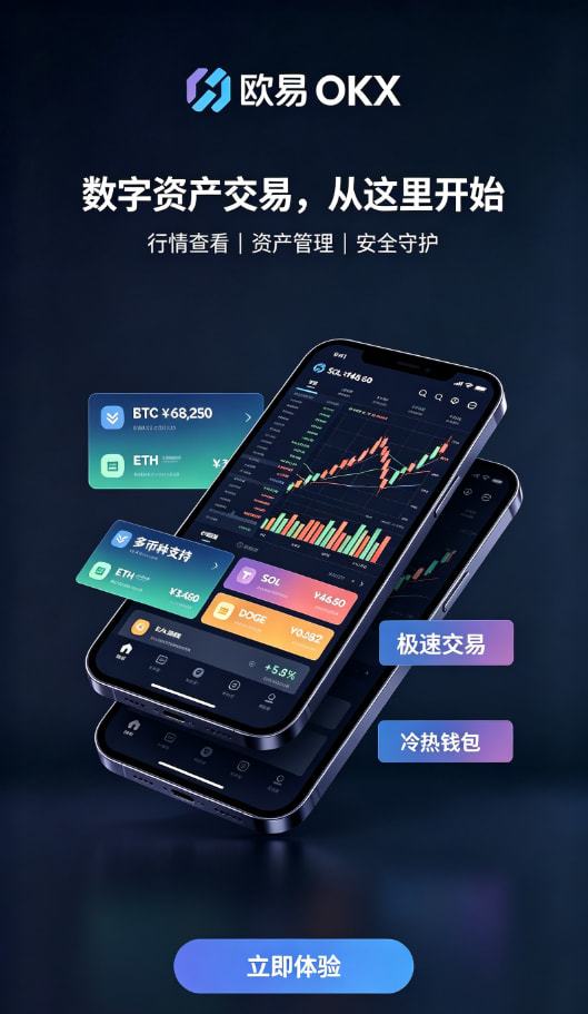 欧交易所app官网安卓相关配图